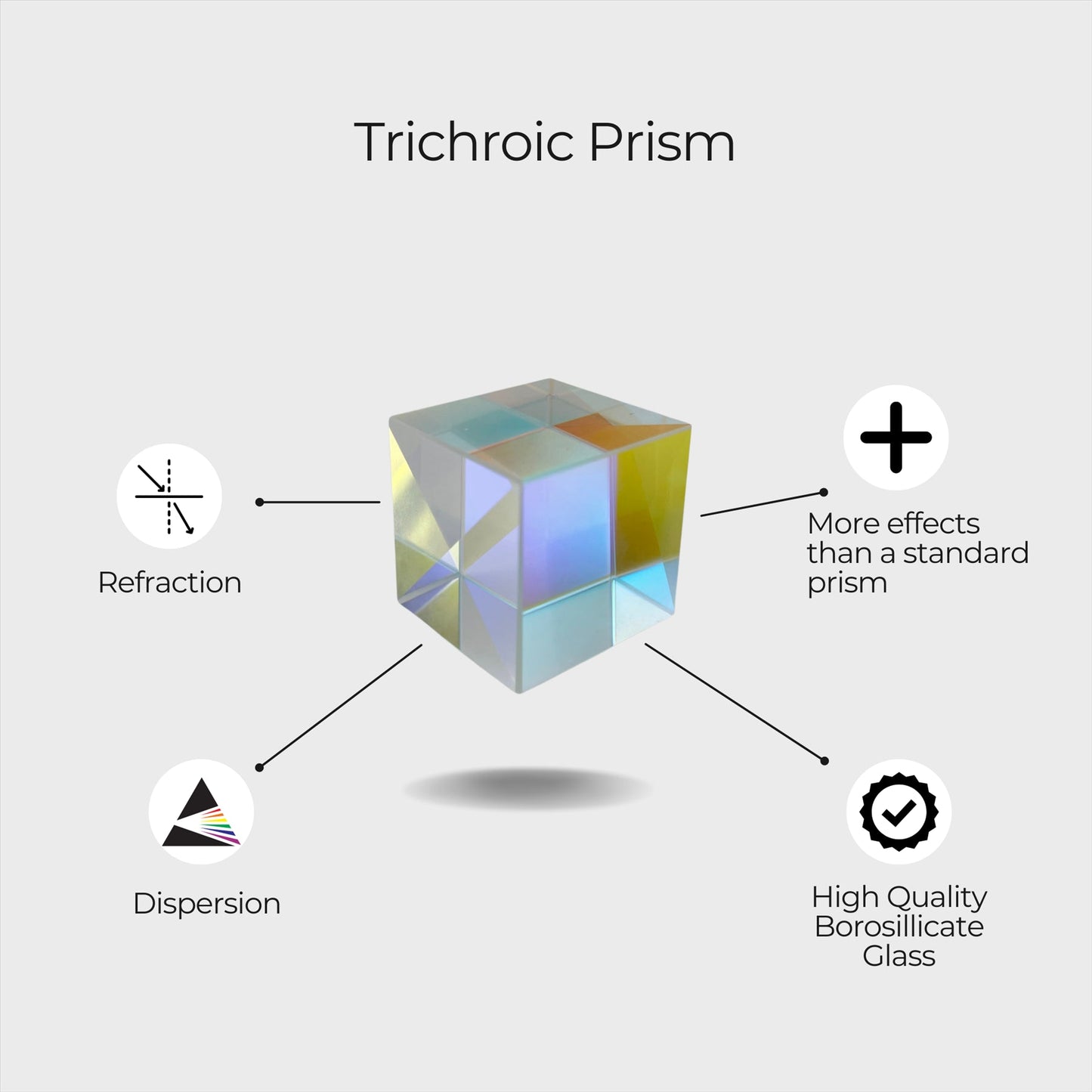 Fascinating Trichroic Prism