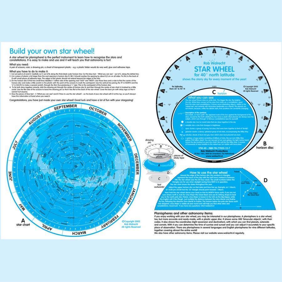 Build-it-Yourself Star Wheel for 40° North