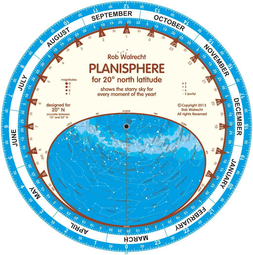 English Planisphere for 20° North