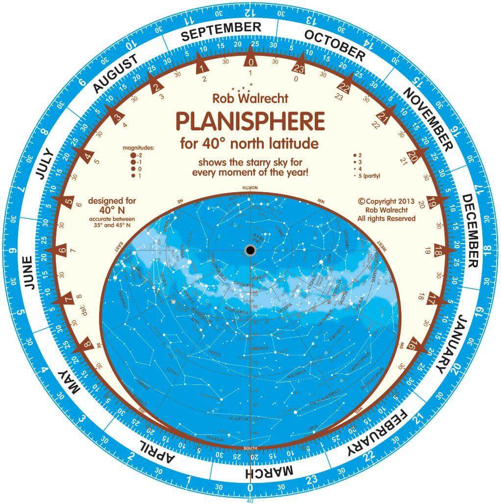 English Planisphere for 40° North