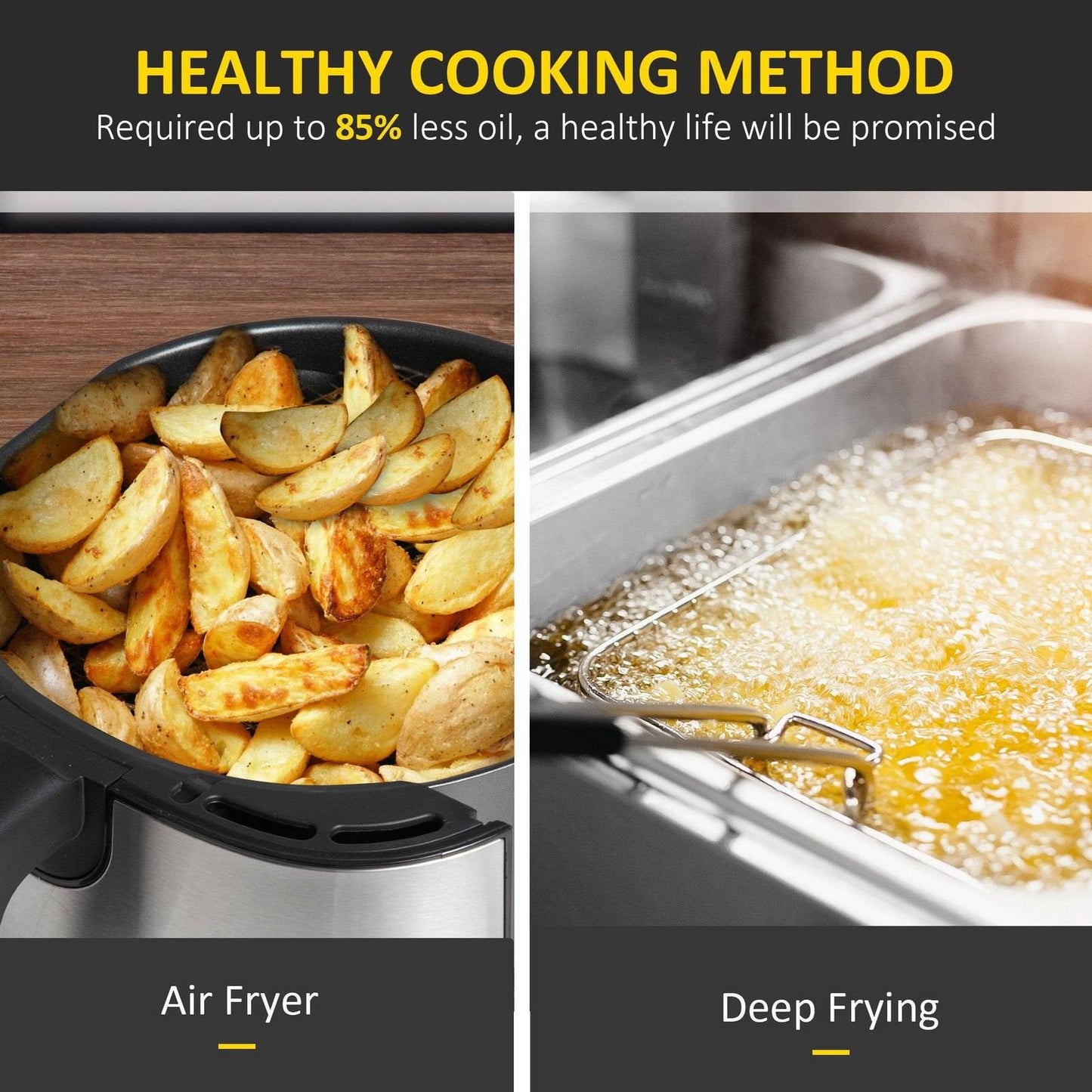 1700W 6.5L Air Fryer 8 Presets With Digital Display Black & Grey