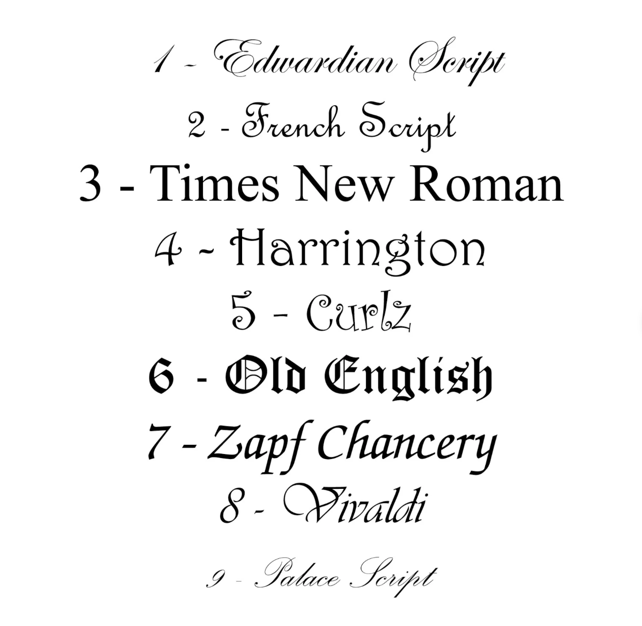 Personalised Engraved Custom Gin Glasses Birthday Wedding Gifts For Her Mum