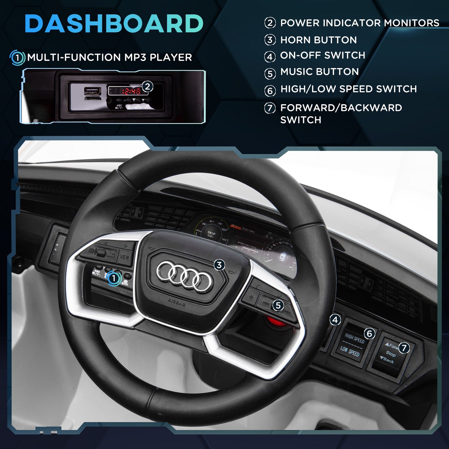 12V Kids Electric Ride-On Car