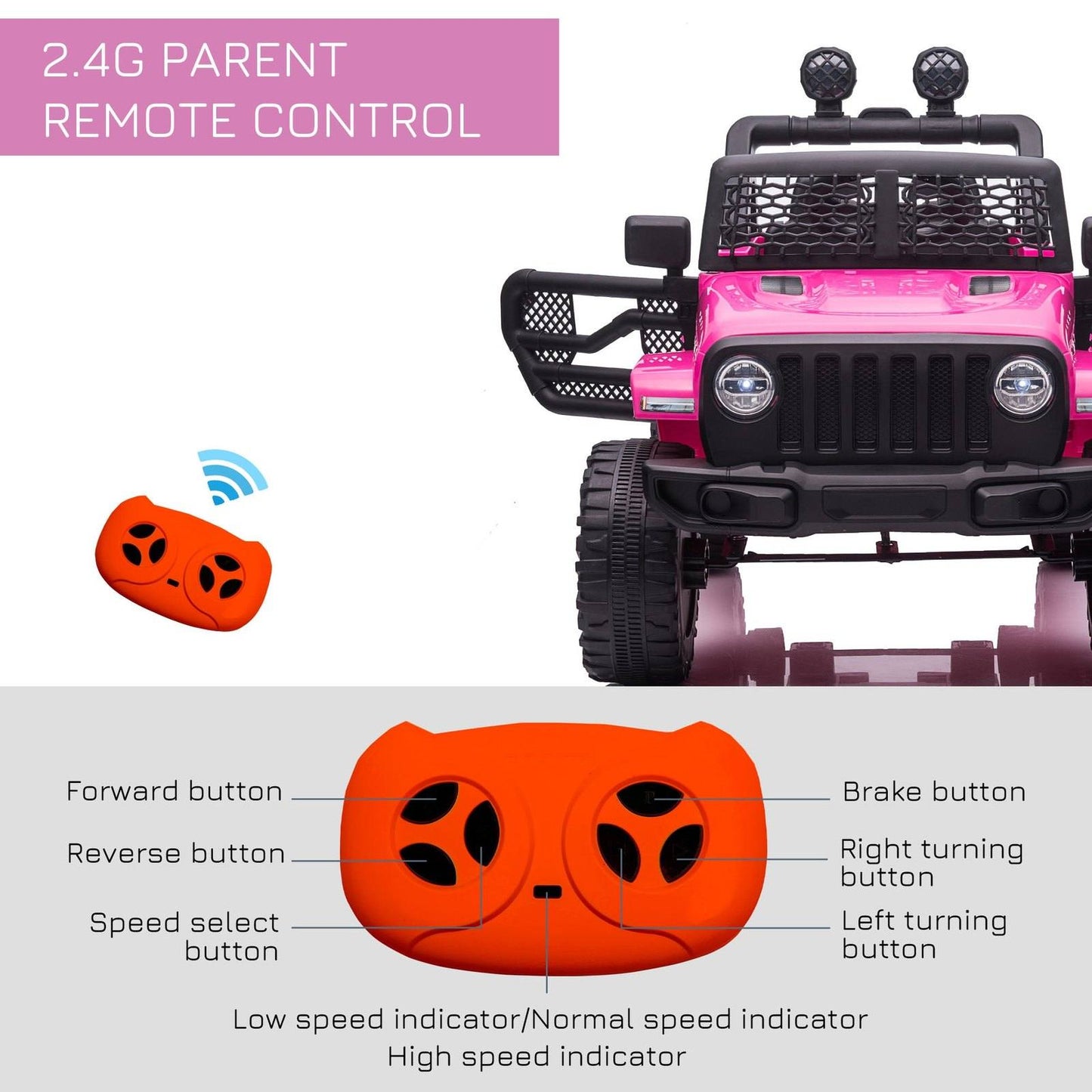 12V Battery-powered 2 Motors Kids Electric Ride On Car Truck Off-road Toy with Parental Remote Control Horn Lights Suspension Wheels for 3-6 Years Old Pink