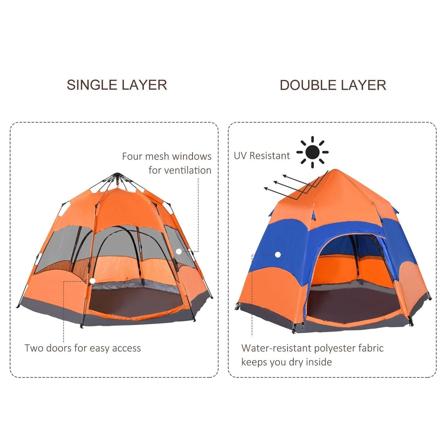 4 Man Hexagon Pop Up Tent Camping Shelter Festival Hiking Family Portable