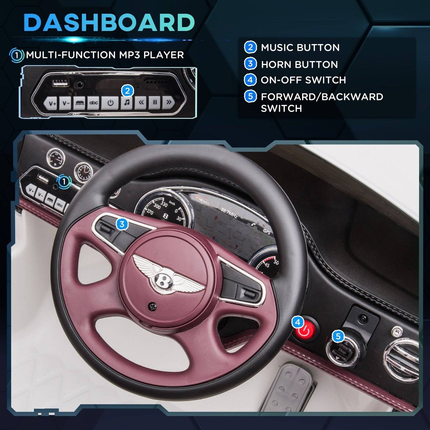 Kids Electric Ride On Car with Parent Remote