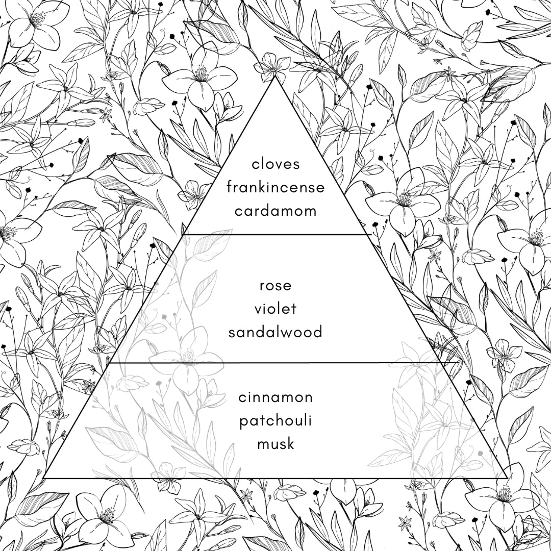 MIRRATUM eau de parfum sample 3ml