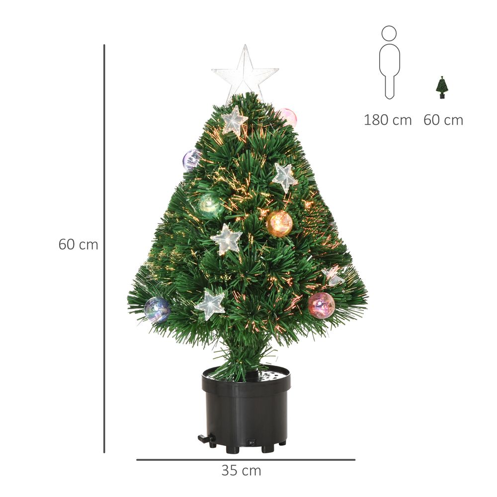 2FT Pre-lit Artificial Christmas Tree Tabletop LED Lights Pot Table Desk Green